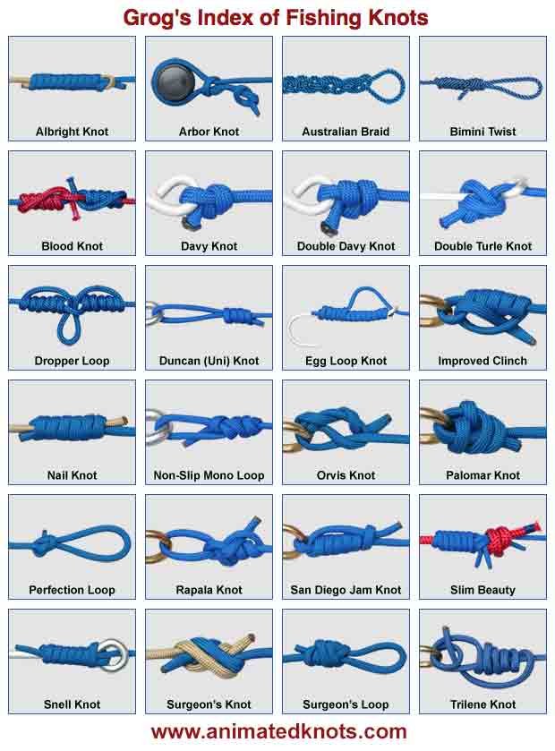 Fishing knots