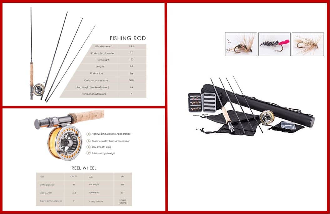 Pinty All-in-one Fly Fishing Combo
