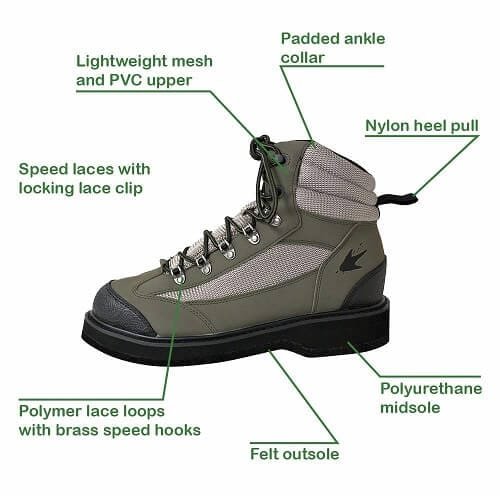 Get Proper Protection From These Best Fly Fishing Wading Boots! 21 Frogg Toggs Hellbender Wading Shoe