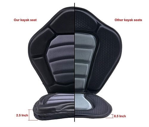 OceanMotion Kayak boat Seat